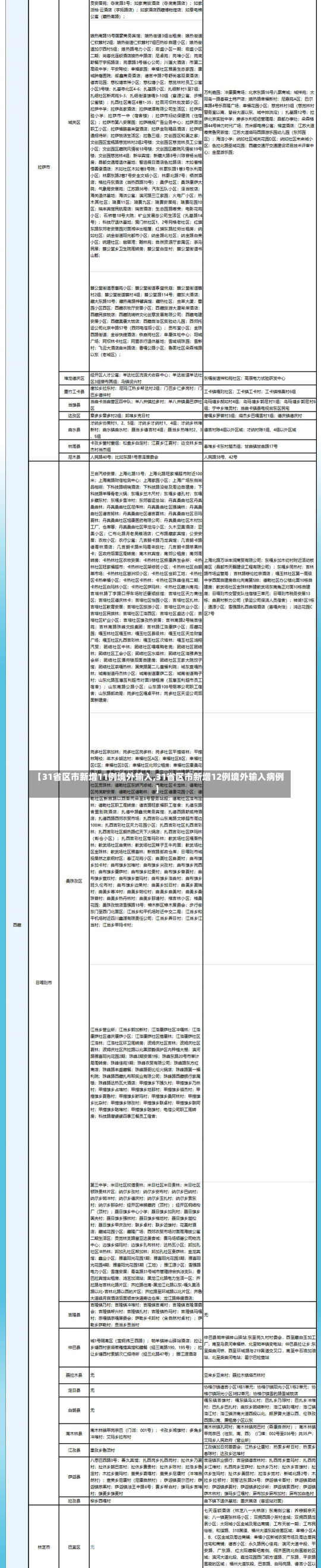 【31省区市新增11例境外输入,31省区市新增12例境外输入病例】