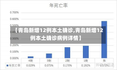 【青岛新增12例本土确诊,青岛新增12例本土确诊病例详情】