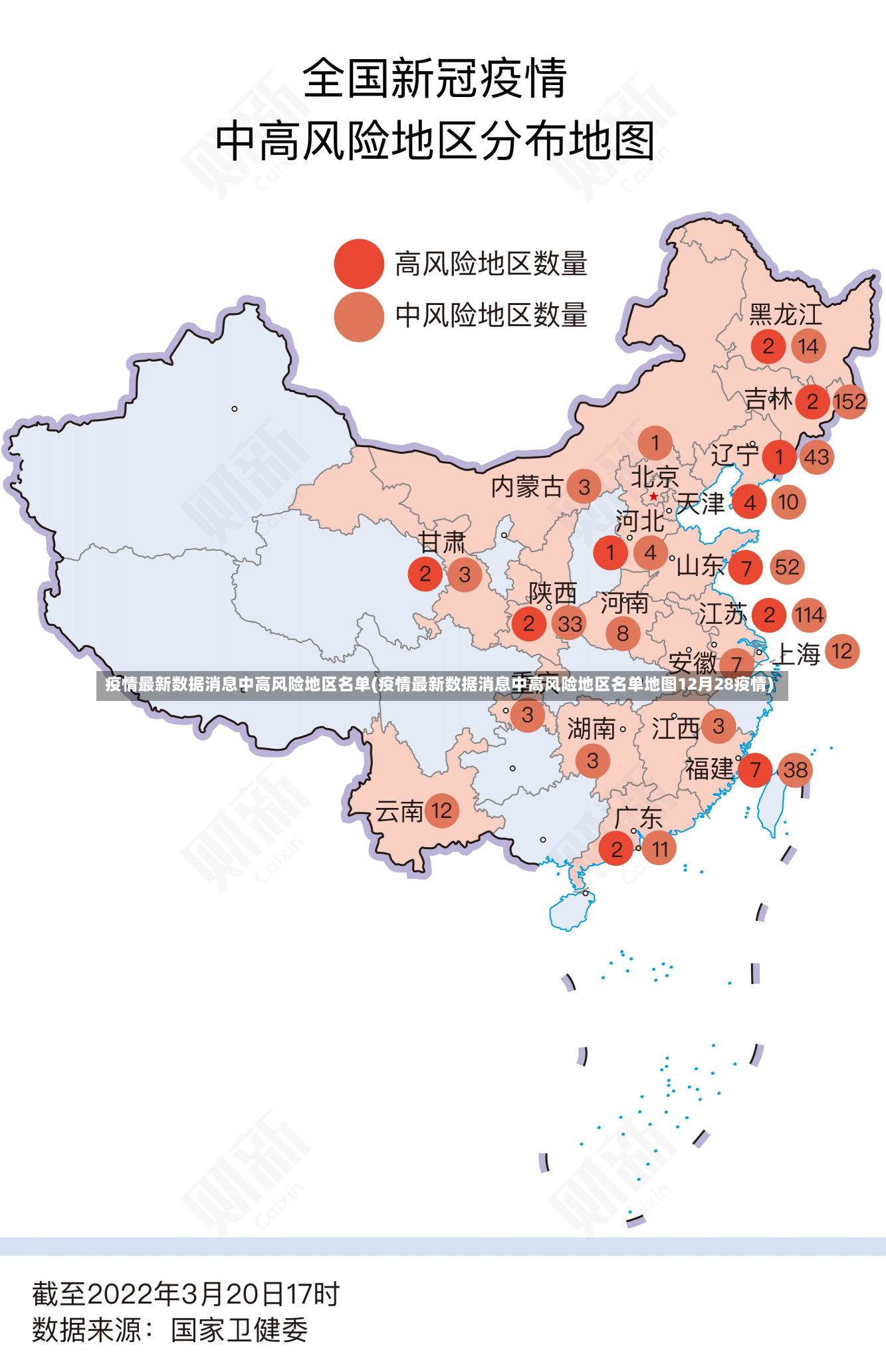 疫情最新数据消息中高风险地区名单(疫情最新数据消息中高风险地区名单地图12月28疫情)