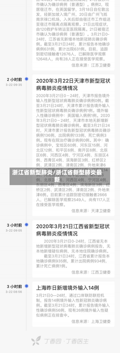 浙江省新型肺炎/浙江省新型肺炎最新