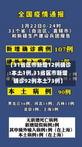 【31省区市新增12例确诊:本土1例,31省区市新增确诊92例本土73例】