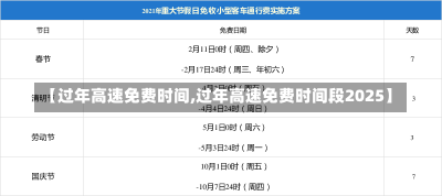 【过年高速免费时间,过年高速免费时间段2025】