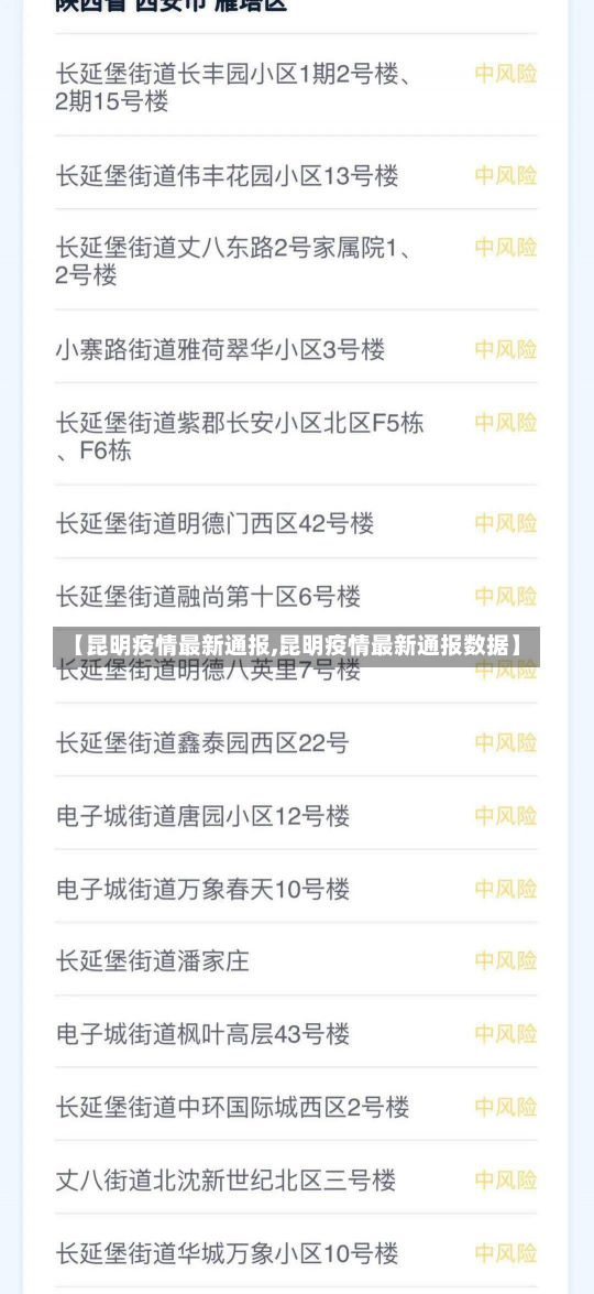【昆明疫情最新通报,昆明疫情最新通报数据】