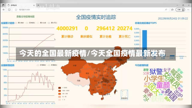 今天的全国最新疫情/今天全国疫情最新发布