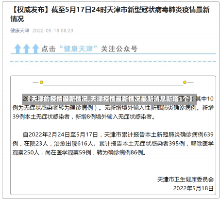 【天津的疫情最新情况,天津疫情最新情况最新消息新增1个】