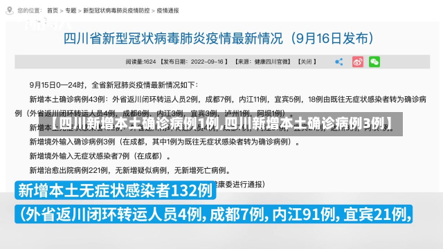 【四川新增本土确诊病例1例,四川新增本土确诊病例3例】