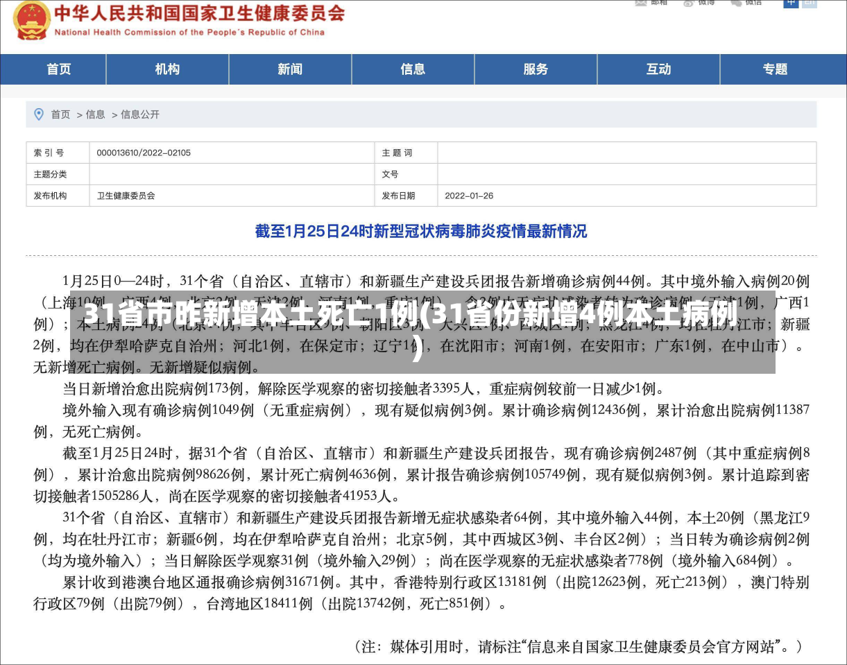 31省市昨新增本土死亡1例(31省份新增4例本土病例)