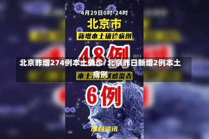 北京昨增274例本土确诊/北京昨日新增2例本土病例