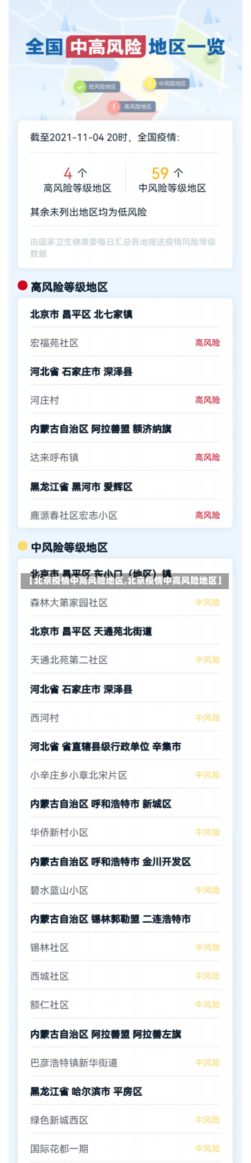 【北京疫情中高风险地区,北京疫情中高风险地区】