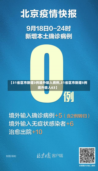 【31省区市新增3例境外输入病例,31省区市新增5例境外输入63】