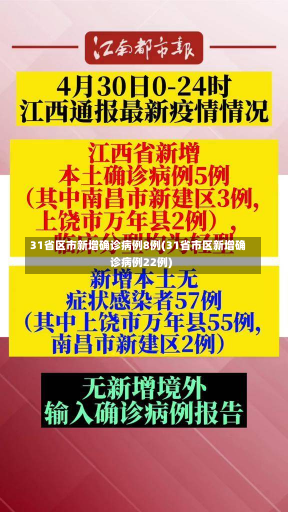 31省区市新增确诊病例8例(31省市区新增确诊病例22例)