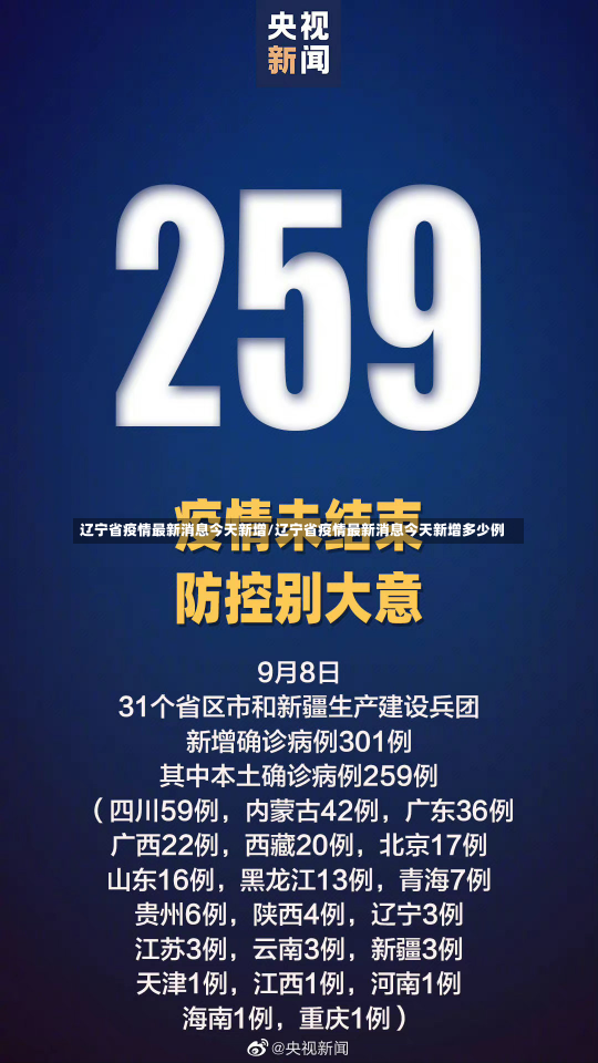 辽宁省疫情最新消息今天新增/辽宁省疫情最新消息今天新增多少例