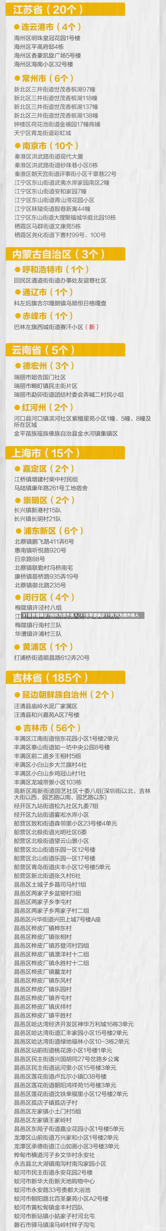 31省新增确诊7例均为境外输入/31省新增确诊21例 均为境外输入