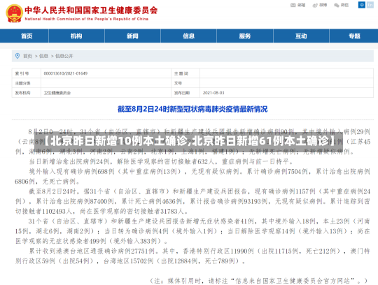 【北京昨日新增10例本土确诊,北京昨日新增61例本土确诊】