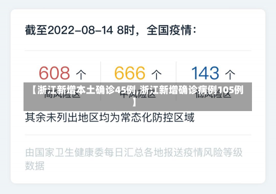 【浙江新增本土确诊45例,浙江新增确诊病例105例】