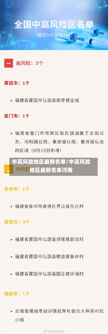 中高风险地区最新名单/中高风险地区最新名单河南