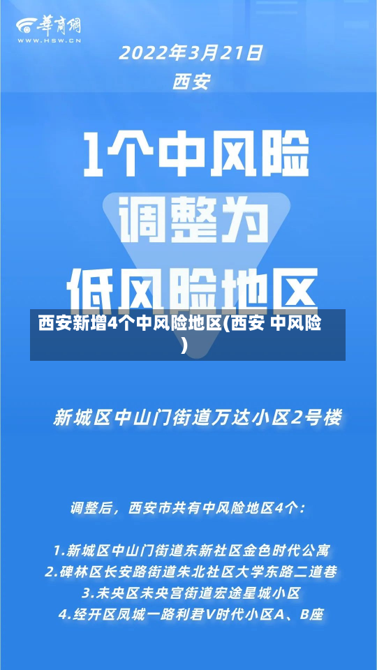 西安新增4个中风险地区(西安 中风险)