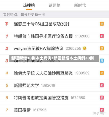 新疆新增18例本土病例/新疆新增本土病例28例