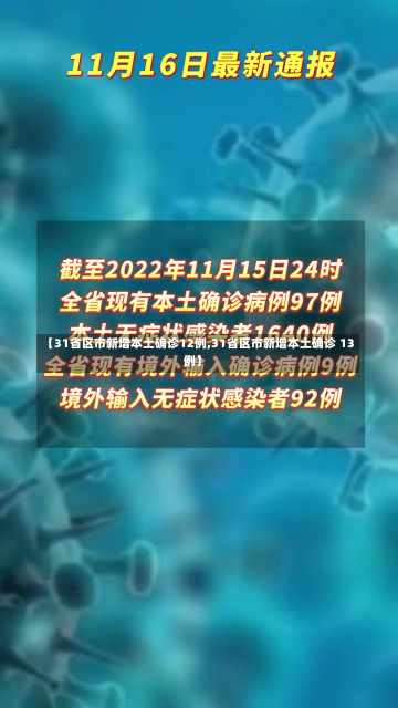 【31省区市新增本土确诊12例,31省区市新增本土确诊 13例】