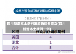 四川新增本土病例系原确诊者侄女(四川新增本土病例一例)