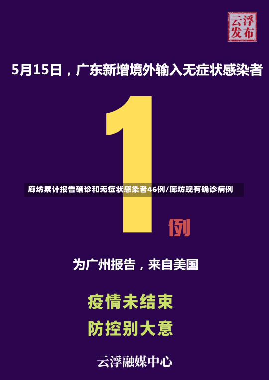 廊坊累计报告确诊和无症状感染者46例/廊坊现有确诊病例