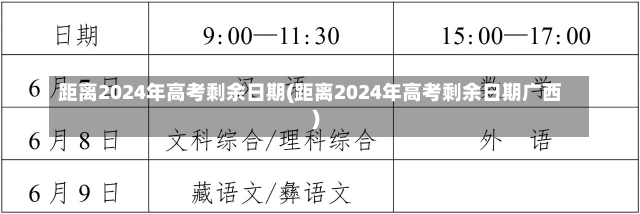 距离2024年高考剩余日期(距离2024年高考剩余日期广西)