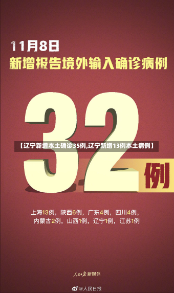 【辽宁新增本土确诊35例,辽宁新增13例本土病例】