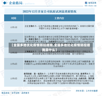 【全国多地优化疫情防控措施,全国多地优化疫情防控措施是什么】