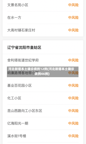 河北新增本土确诊病例12例(河北新增本土确诊病例46例)