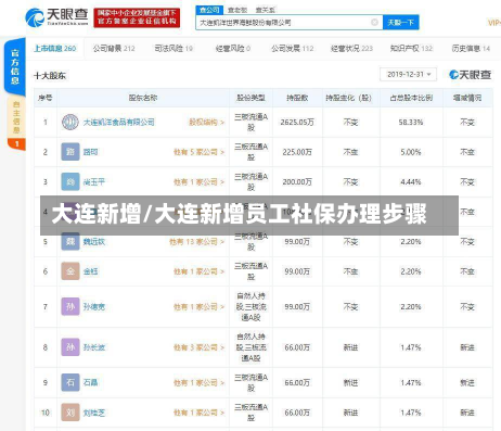 大连新增/大连新增员工社保办理步骤