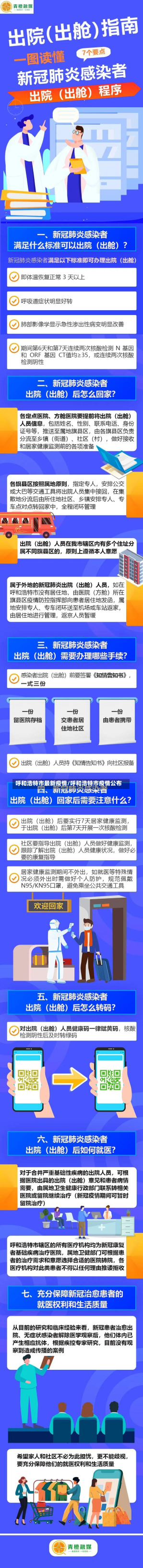 呼和浩特市最新疫情/呼和浩特市疫情公布