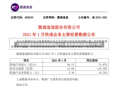 【韵达快递停运时间最新通知2022,韵达快递停运通知2021年】