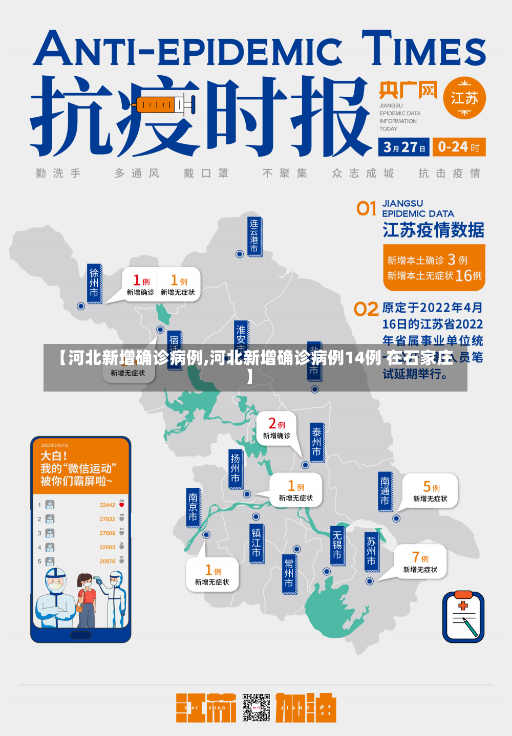 【河北新增确诊病例,河北新增确诊病例14例 在石家庄】