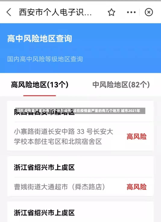 现在疫情最严重的有几个地方城市/现在疫情最严重的有几个地方 城市2021年