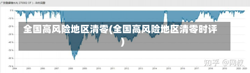 全国高风险地区清零(全国高风险地区清零时评)