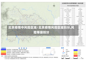 北京疫情中风险区域/北京疫情风险区域划分,风险等级划分