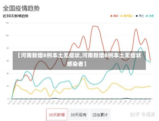 【河南新增8例本土无症状,河南新增8例本土无症状感染者】