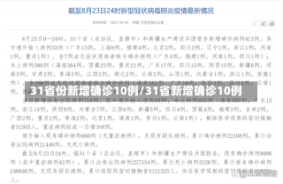 31省份新增确诊10例/31省新增确诊10例