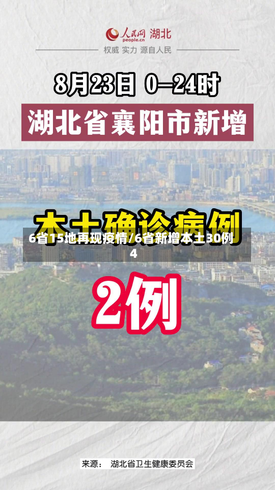 6省15地再现疫情/6省新增本土30例4