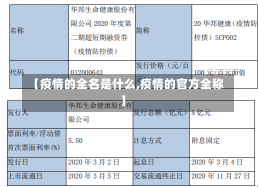 【疫情的全名是什么,疫情的官方全称】