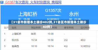 【31省市新增本土确诊402例,31省区市新增本土确诊40例】