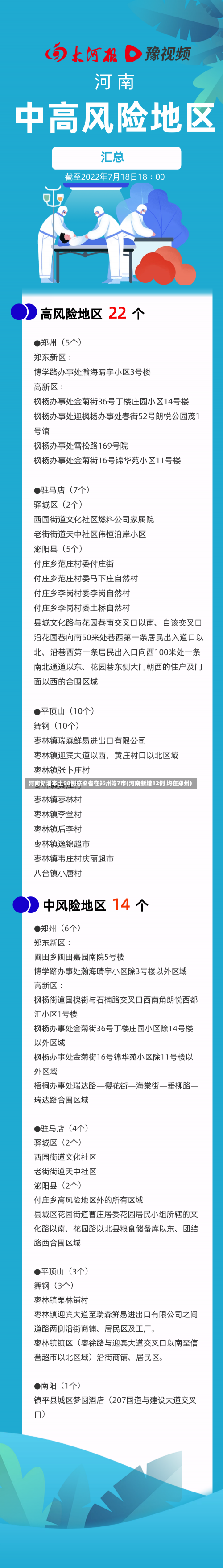 河南新增本土98例感染者在郑州等7市(河南新增12例 均在郑州)