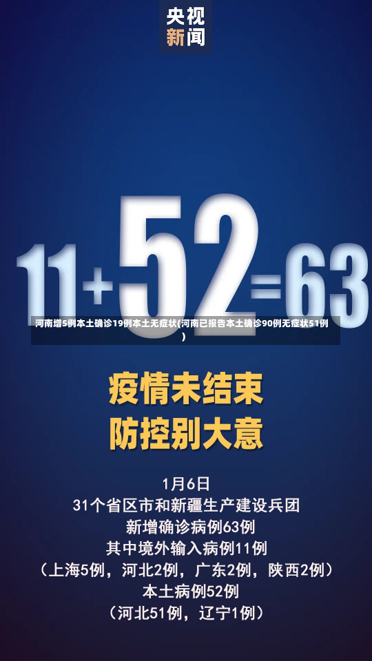 河南增5例本土确诊19例本土无症状(河南已报告本土确诊90例无症状51例)