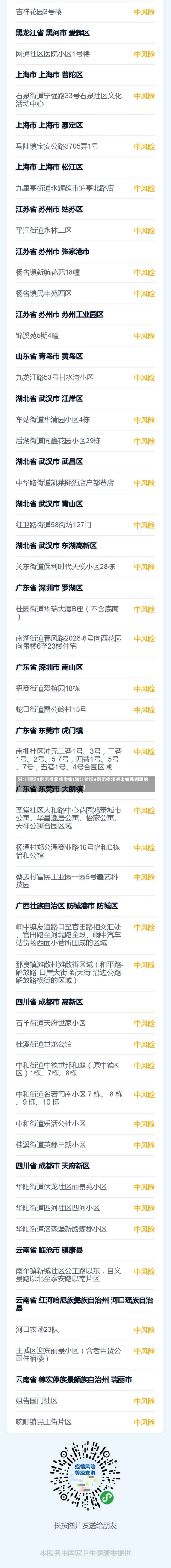 浙江新增9例无症状感染者(浙江新增9例无症状感染者是哪里的)