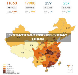 辽宁新增本土确诊26例无症状53例/辽宁新增本土无症状8例