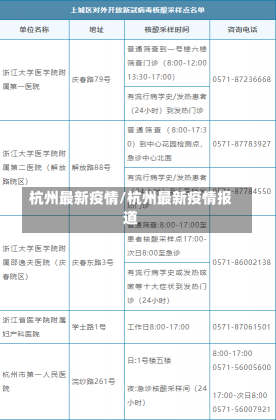 杭州最新疫情/杭州最新疫情报道