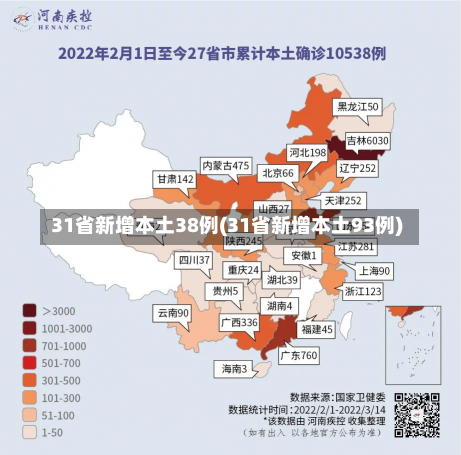 31省新增本土38例(31省新增本土93例)
