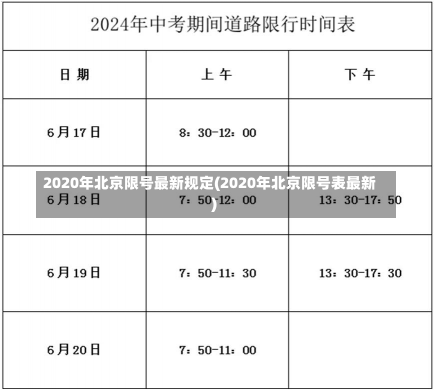 2020年北京限号最新规定(2020年北京限号表最新)