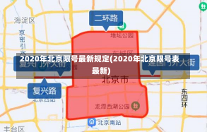 2020年北京限号最新规定(2020年北京限号表最新)