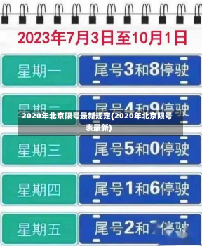 2020年北京限号最新规定(2020年北京限号表最新)